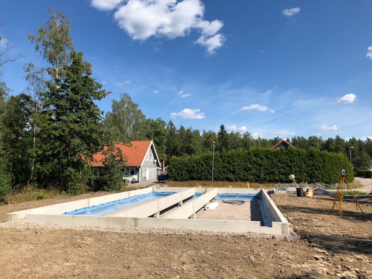 Utstakning & Lägeskontroll